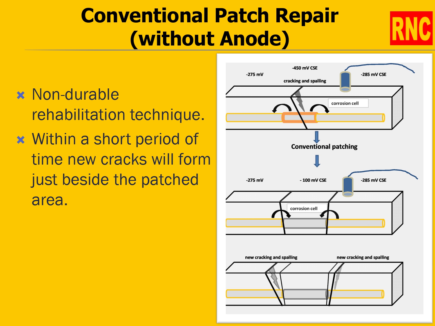 file 2 - corrosion control anode_page-0003