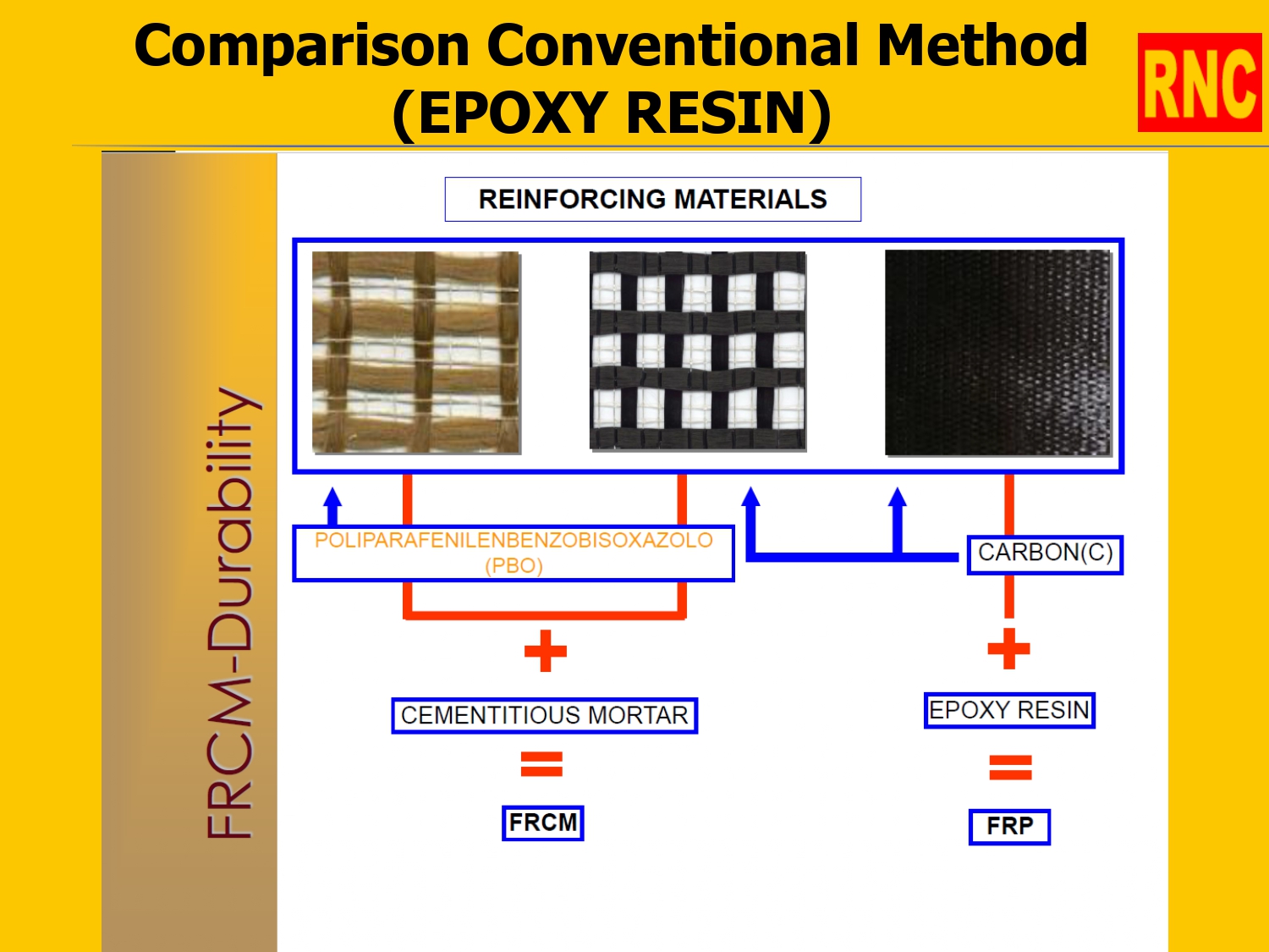 file 3 - strengthening PBO_page-0002