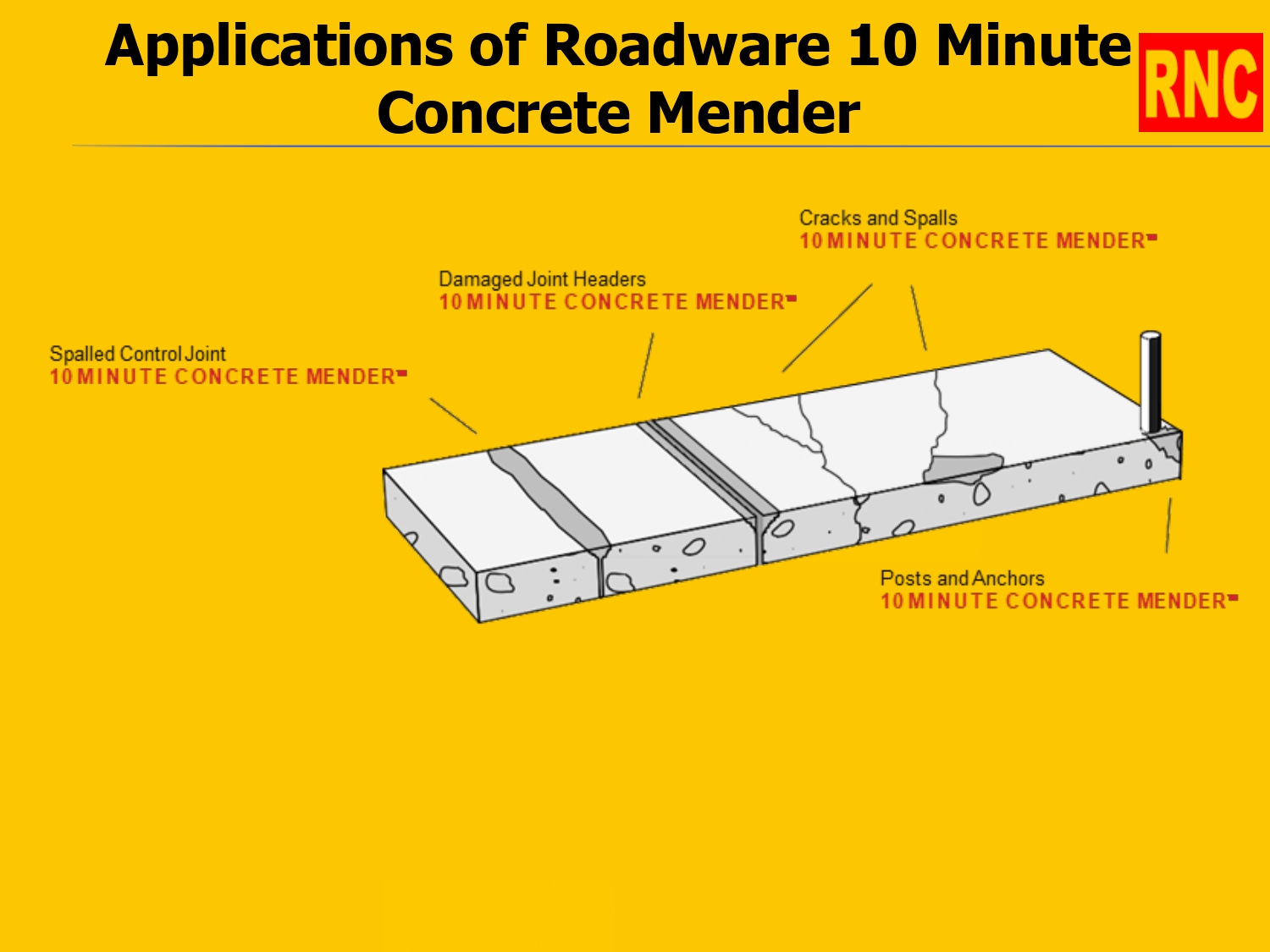 file 5 - crack repair roadware_page-0007
